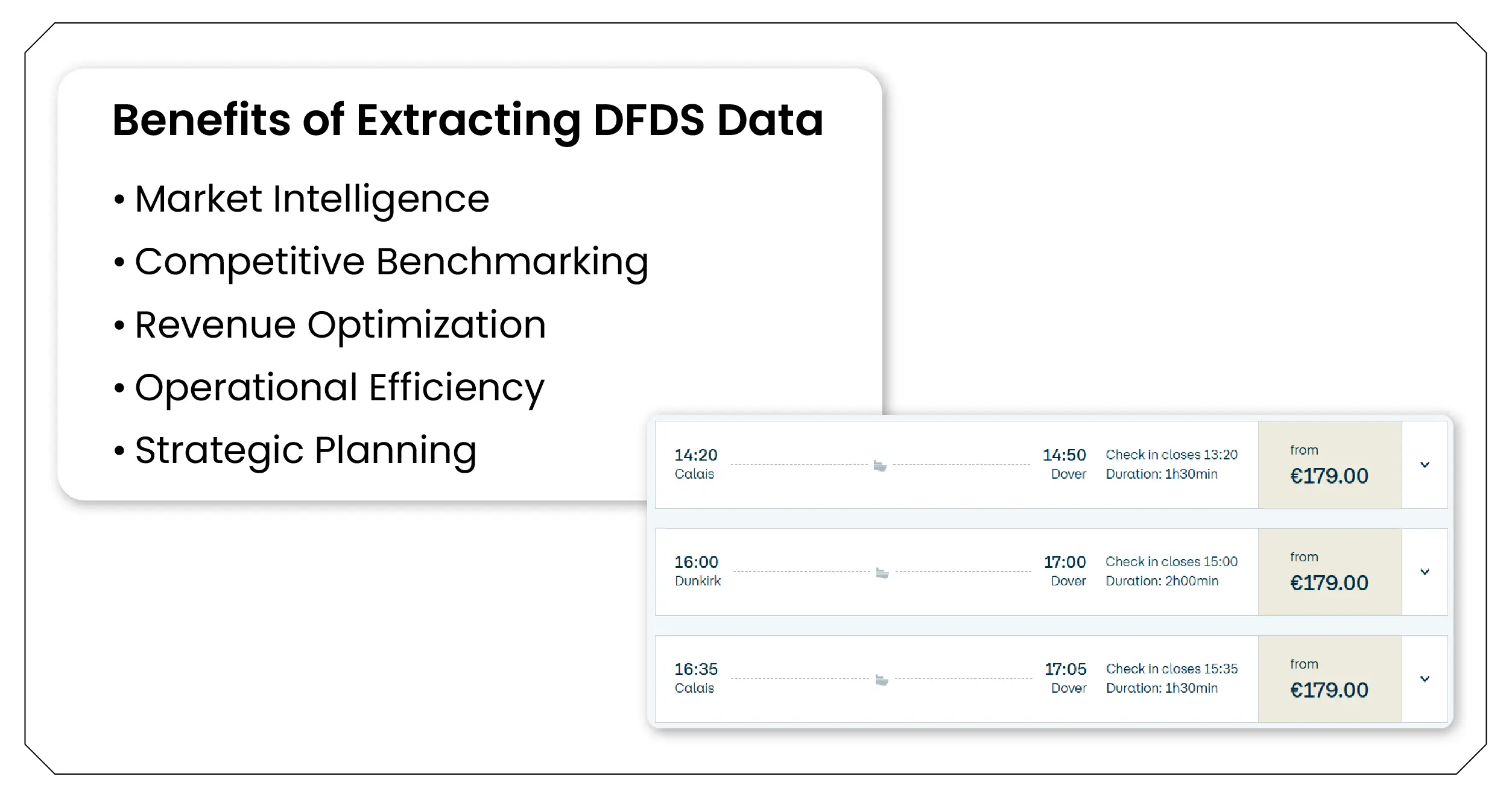 Benefits of Extracting DFDS Data-01 Benefits of Extracting DFDS Data-01